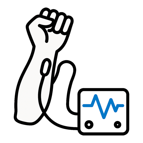 Electromiografía